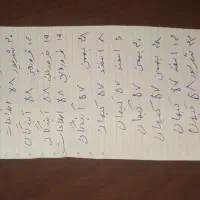 روزنامه سال ۵۷|کلکسیون اشیاء عتیقه|قزوین, |دیوار