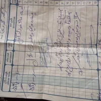 4600000|ابزارآلات|تربت جام, المهدی|دیوار