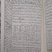 ادعیه