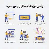 کسب درآمد فوق‌العاده با اپلیکیشن مسیحا در خانه|کارت هدیه و تخفیف|قم, باغ اشرافی|دیوار
