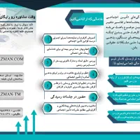 مشاوره تخصصی مالیات و حسابداری کسبوکارها|خدمات مالی، حسابداری، بیمه|مشهد, دانشجو|دیوار