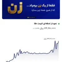 برنامه میلی گلد و ملی گلد