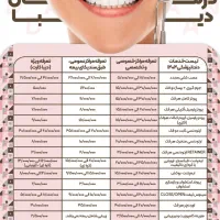 بیمه تکمیلی/خصوصی/ کارت تخفیف /پزشکی و دندانپزشکی|خدمات آرایشگری و زیبایی|تبریز, |دیوار