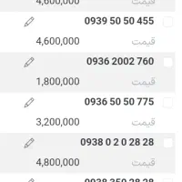 نمایندگی خطوط رُند ایرانسل|سیم‌کارت|اردبیل, |دیوار