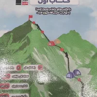 کتاب کمک درسی و کنکوری رشته انسانی قلمچی|کتاب و مجله آموزشی|قم, بنیاد|دیوار