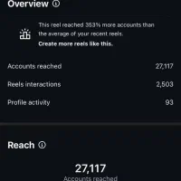 مدیریت تخصصی پیج اینستاگرام|خدمات رایانه‌ای و موبایل|مشهد, شهرک لشکر (شهرک غرب)|دیوار