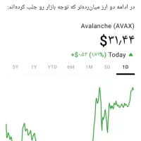 کد دعوت ب میلی