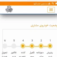 حواله چانگانcs55پلاس وارداتی|خودرو سواری و وانت|سیمین شهر, |دیوار