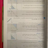 کتاب کنکور ریاضی -امار- هندسه-دروس طلایی-حسابان|کتاب و مجله آموزشی|قائم‌شهر, |دیوار