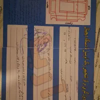 پژو روآ ۸۷ نقره یی|خودرو سواری و وانت|کرمانشاه, |دیوار