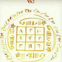 انواع دعا وسرکتاب