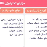 کالای طبی|پزشکی|جهرم, |دیوار