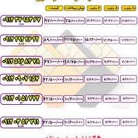 سیم کارت ۰۹۱۲|سیم‌کارت|تهران, زنجان جنوبی|دیوار