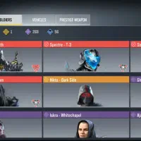 اکانت کالاف دیوتی