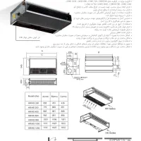 فن کویل