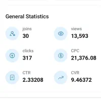 ارائه تبلیغات رسمی تلگرام (Telegram Ads)|خدمات رایانهای و موبایل|کوچصفهان, |دیوار