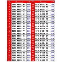0910-04004-12|سیمکارت|تهران, حافظیه|دیوار