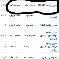 سورن پلاس مشکی 404|خودرو سواری و وانت|رودان, |دیوار