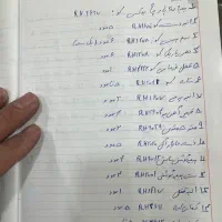 آچار و ابزار رونیکس|ابزارآلات|سیرجان, |دیوار