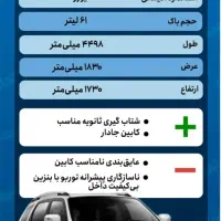 رووی روئوه erx5|خودرو سواری و وانت|تهران, فاطمی|دیوار