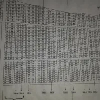 فروش زمین در فاز شش اندیشه|فروش زمین و ملک کلنگی|اندیشه, اندیشه فاز ۶|دیوار