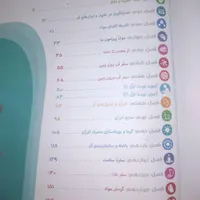 کتاب کمک درسی هفتم . اختصاصی علوم|کتاب و مجله آموزشی|اصفهان, خاتون‌آباد|دیوار