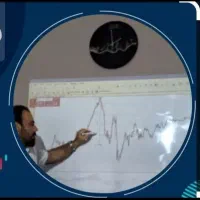 آموزش فارکس ( ترید) بصورت تخصصی و کاملا تضمینی