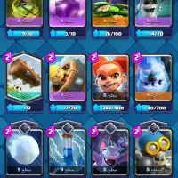 سرگرمی|کنسول، بازی ویدئویی و آنلاین|بیرجند, |دیوار