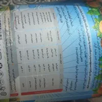 کود هیونیک اسید