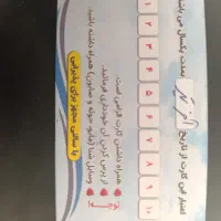 کارت استخر فجر