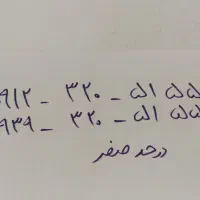سیم کارت فروشی
