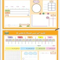 تخته اموزشی|لوازم التحریر|مشهد, پورسینا|دیوار