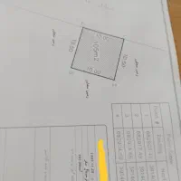فروش زمین