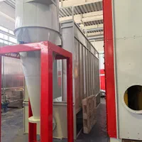 جوشکار ارگون برق co2 برشکار ورق کار و کارگر ساده