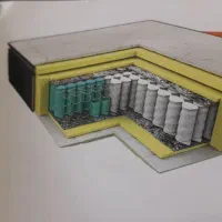 تشک تخت رویال اصل