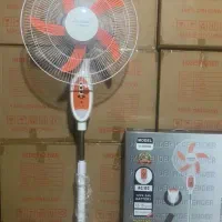 پنکه چندحالته ناسیونال|پنکه و تصفیهکنندهٔ هوا|اهواز, زیتون کارگری|دیوار