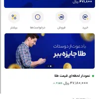 میلی|کارت هدیه و تخفیف|تربت جام, شهید غلام زاده|دیوار