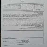 اجاره روف گاردن جهت کافه رستوران|اجارهٔ مغازه و غرفه|قم, پردیسان|دیوار