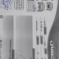 سمند سورن EF7فول|خودرو سواری و وانت|اهواز, نادری|دیوار