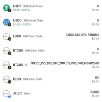فروش ارز BTCBR و Luigi inu