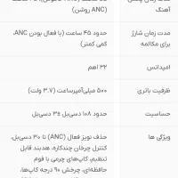 هدفون بی سیم ایس فست مدل H9|لوازم جانبی موبایل و تبلت|اسلامشهر, زرافشان|دیوار