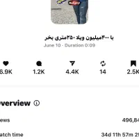 فروش پیج اینستا با75k هزار فالور|خدمات رایانه‌ای و موبایل|نور, |دیوار