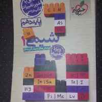 کتاب کنکور و نهایی