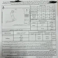 فروش زمین378متری روستایی شفت
