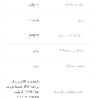 تلوزیون هوریون نو|تلویزیون و پروژکتور|چالوس, |دیوار