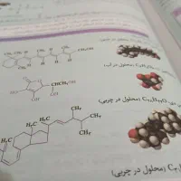 شیمی یازدهم سیر تا پیاز|کتاب و مجله آموزشی|تهران, سلیمانی|دیوار