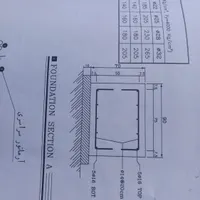 نیروی ارماتور بند