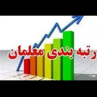 انجام رتبه بندی  معلمان حضوری و غیرحضوری