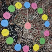 پاکن|لوازم التحریر|زابل, |دیوار