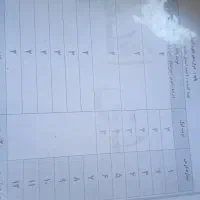 کتاب کنکور. پایه های انسانی|کتاب و مجله آموزشی|جاپلق, |دیوار